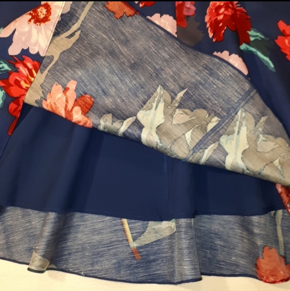 Floral Spaghetti Strap Banana Republic dress - Picture 4 of 6